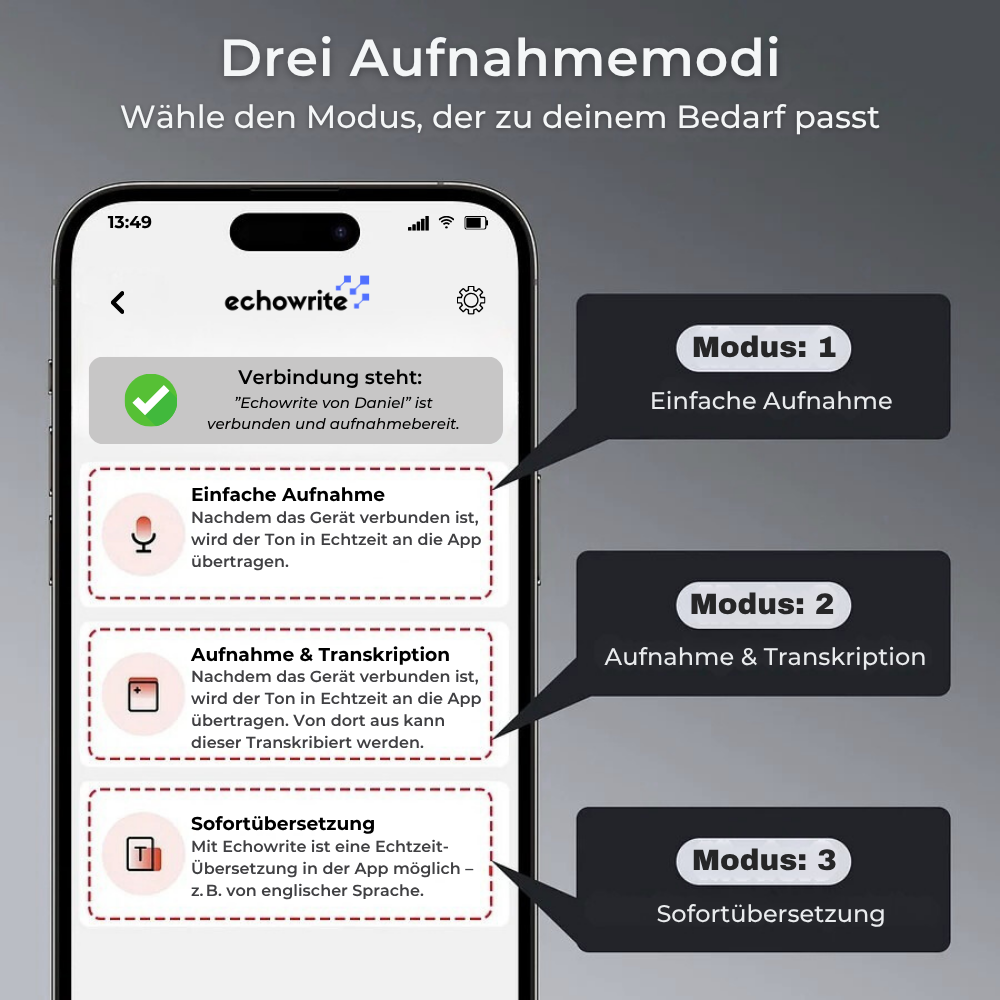 Echowrite™ | Dein smartes Transkriptionsgerät + GRATIS E-Book & Case