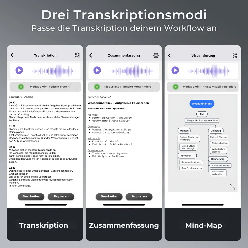 Echowrite™ | Dein smartes Transkriptionsgerät + GRATIS E-Book & Case
