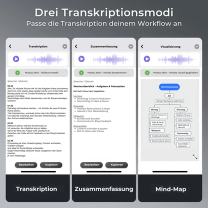 Echowrite™ | Dein smartes Transkriptionsgerät + GRATIS E-Book & Case